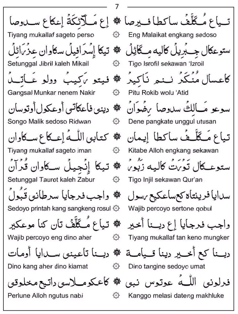 Tauhid Jawan Bahasa Jawa Screenshots