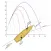 Bullet Ballistics