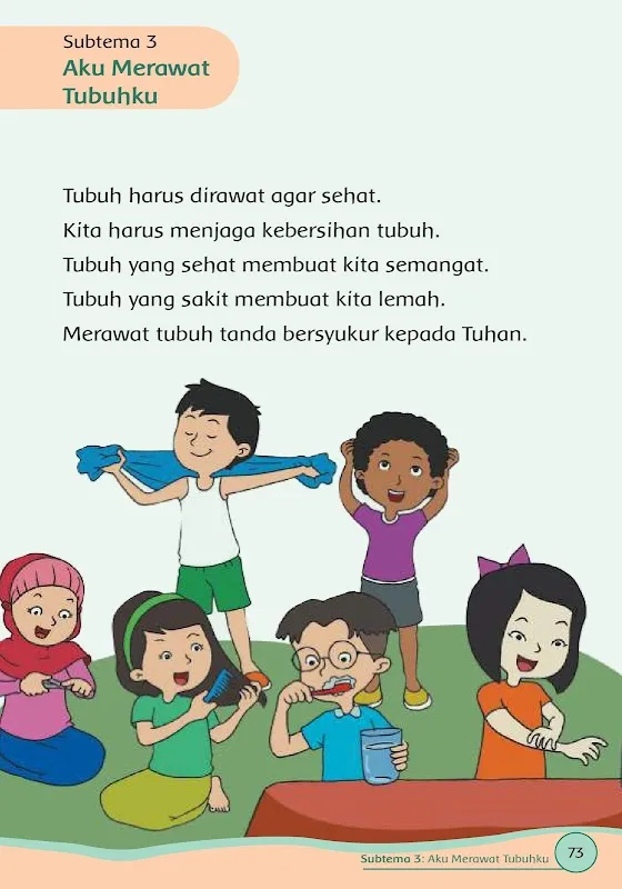 Buku Kelas 1 Tema 1 K13应用截图