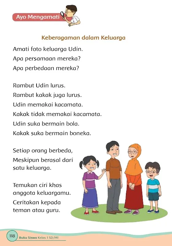 Buku Kelas 1 Tema 1 K13应用截图