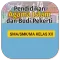 Agama Islam Kelas 12 Merdeka