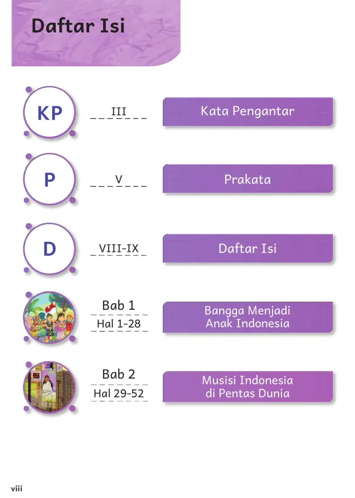 B. Indonesia Kelas 6 Merdeka スクリーンショット