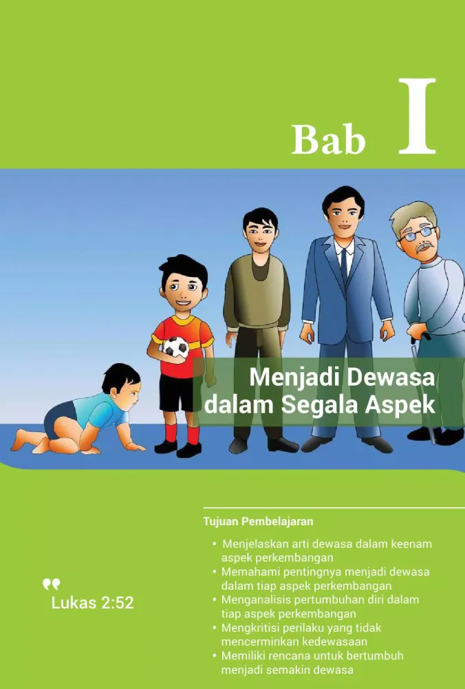 Agama Kristen Kelas 10 Merdeka Screenshots