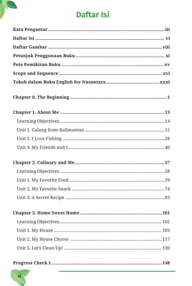 Buku B Inggris Kelas 7 Merdeka Screenshots