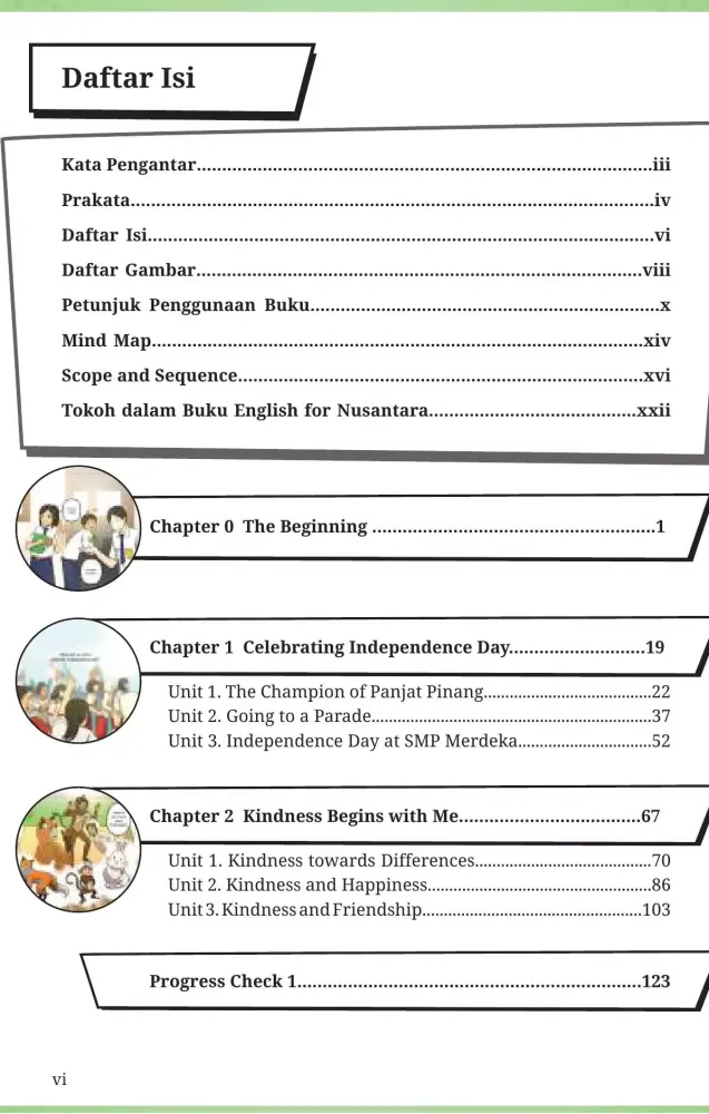 Captures d'écran de Buku B Inggris Kelas 8 Merdeka