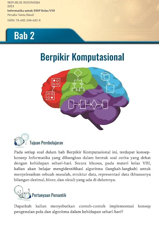 Buku Informatika Kls 8 Merdeka Screenshots