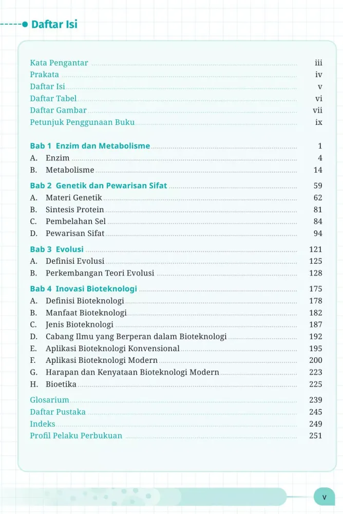 Biologi SMA Kelas 12 Merdeka应用截图