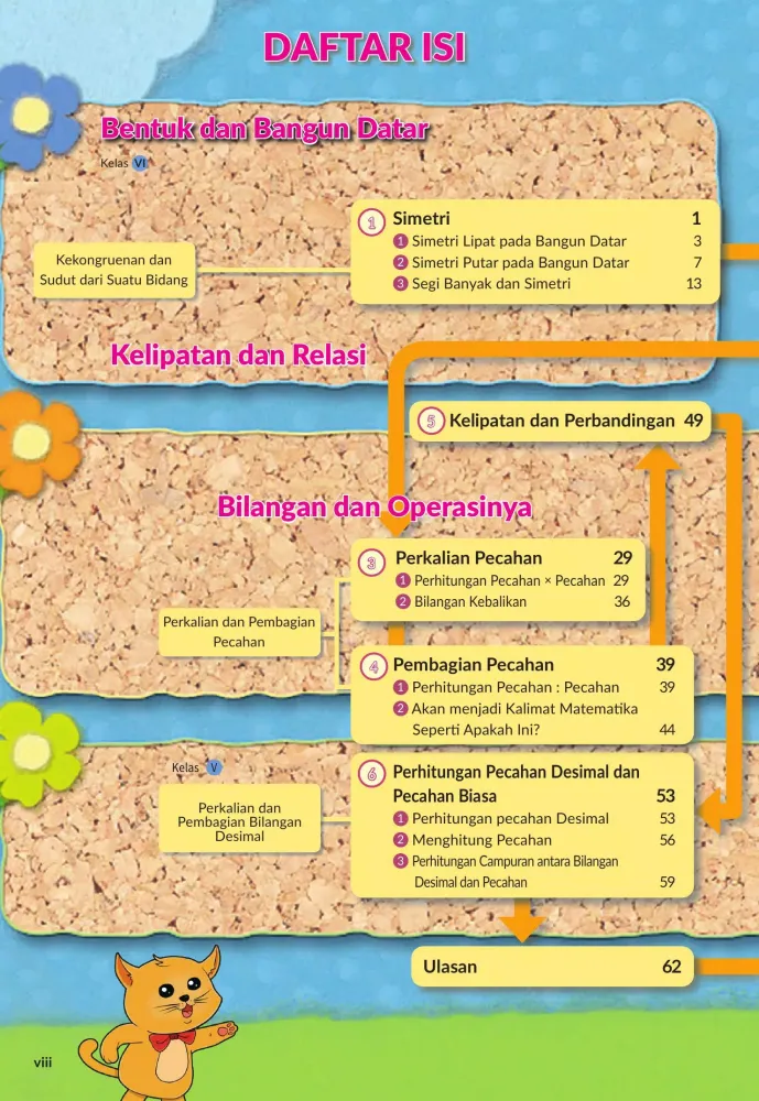 Buku Matematika Kelas 6 Vol 1 Screenshots
