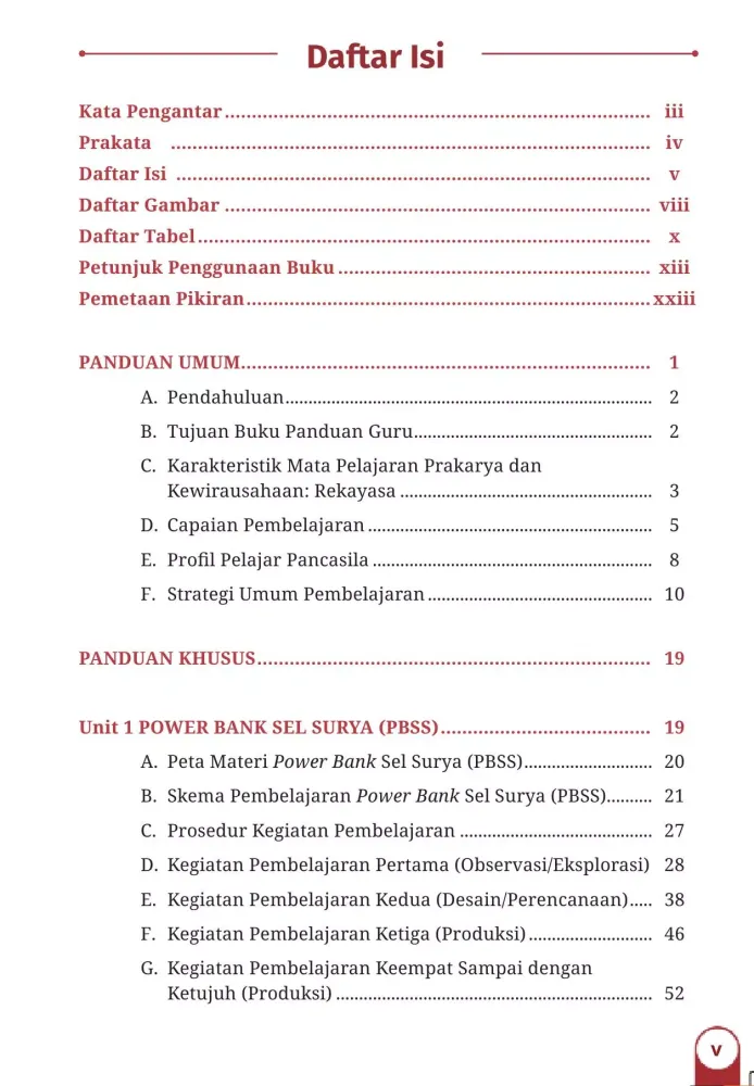 Tangkapan skrin Prakarya Rekayasa Kelas 11
