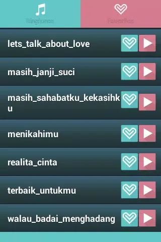 تصاویر Janji Suci Raffi Ahmad &Nagita