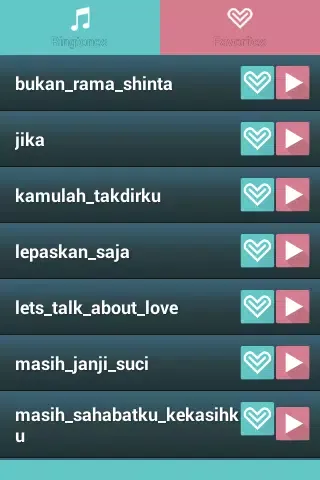 تصاویر Janji Suci Raffi Ahmad &Nagita