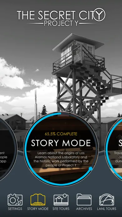 تصاویر The Secret City: Project Y
