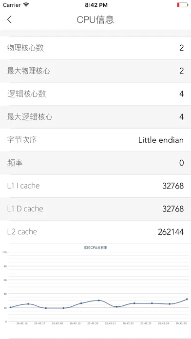 硬件助手 - CPU内核硬件信息一秒查询 سکرین شاٹس