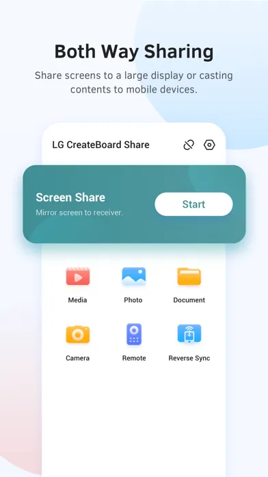 Screenshot di LG CreateBoard Share