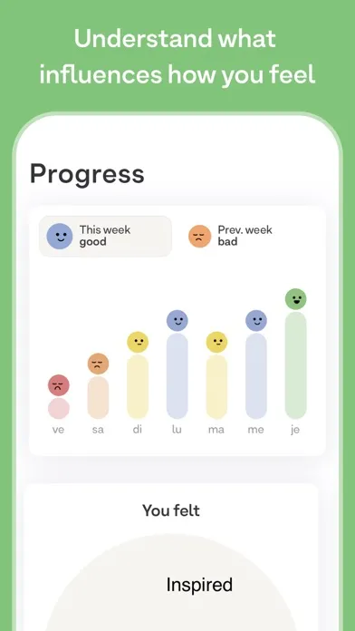 تصاویر Well: CBT Journal & Breathing