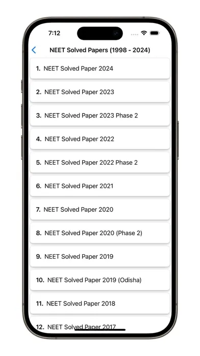 صور NEET Solved Papers