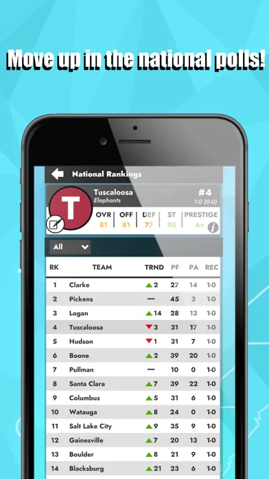 صور College Football: Dynasty Sim