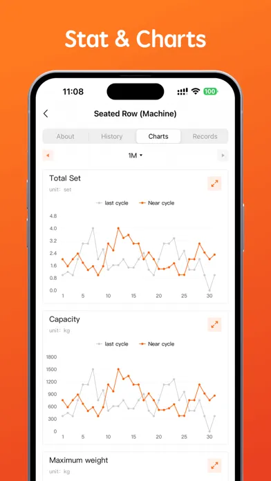 Workout & Calorie Tracker スクリーンショット