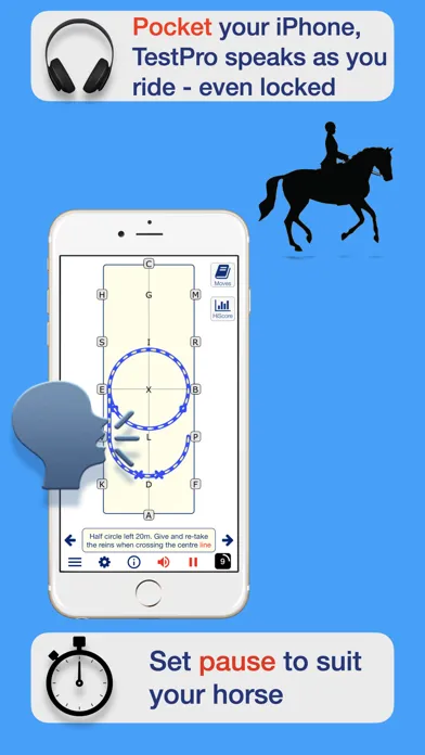 Tangkapan layar TestPro BE British Eventing