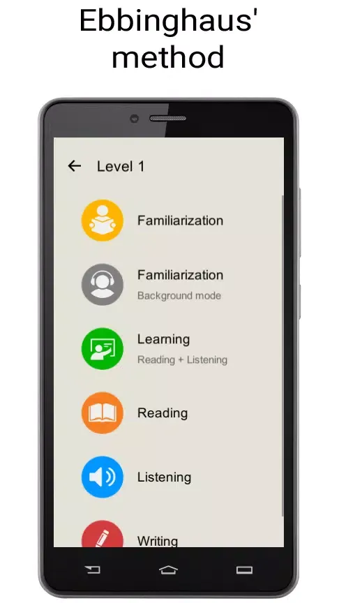 Captures d'écran de Learn Spanish words free with