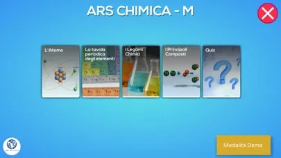 ARS Chimica M Screenshots