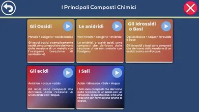 ARS Chimica M Screenshots