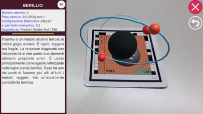 ARS Chimica M Screenshots