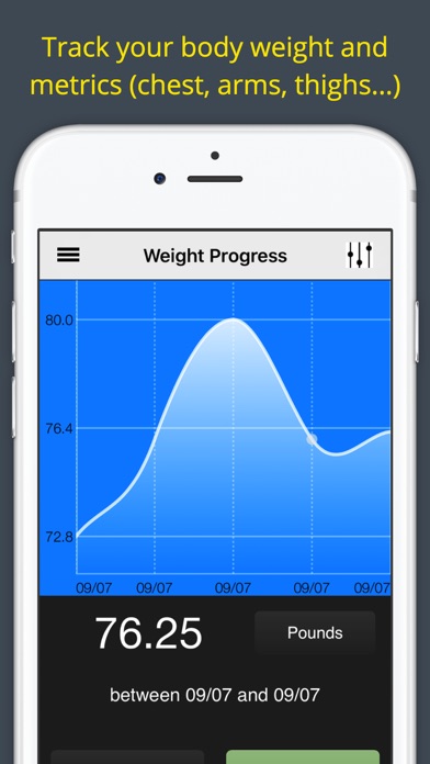 Full Fitness Buddy Trainer - Workout Log & Tracker 스크린샷