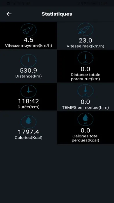 Virvolt Ekran Görüntüleri