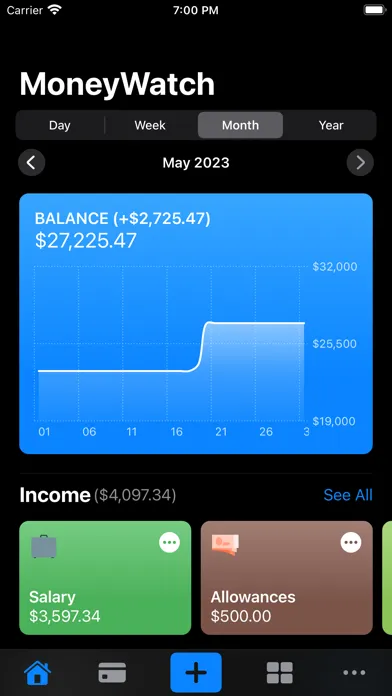 MoneyWatch: Spending Tracker应用截图