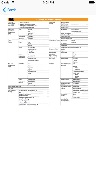 Ảnh chụp màn hình của Radiology Toolkit