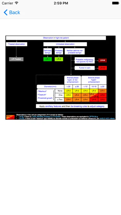 Ảnh chụp màn hình của Radiology Toolkit