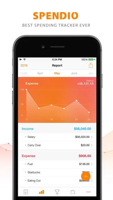 Скриншоты Spendio - Spending Tracker for iPhone & Apple Watch