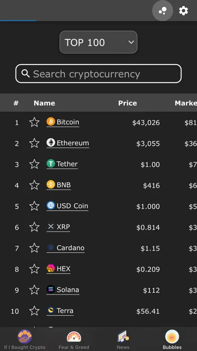 Crypto Index & News 스크린샷