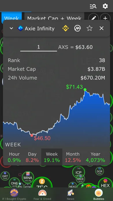 Crypto Index & News 스크린샷