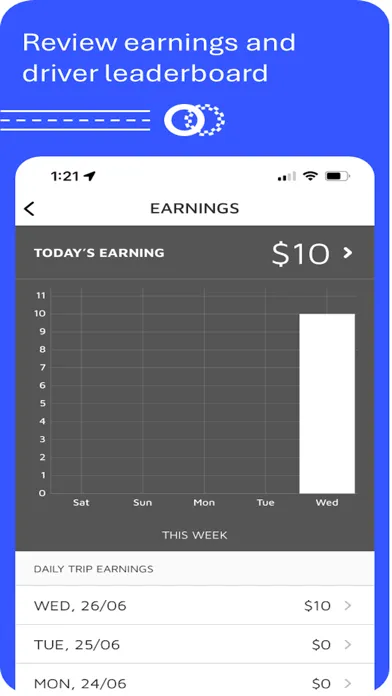Tangkapan skrin MOOV Driver App
