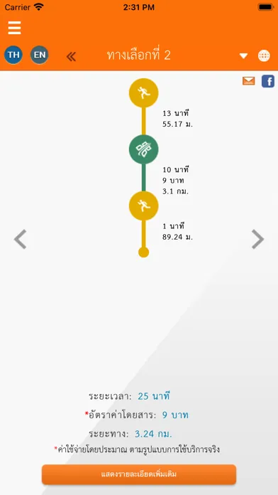تصاویر Thailand Journey Planner