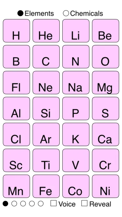 Some Chemicals應用截圖