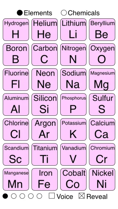Some Chemicals應用截圖