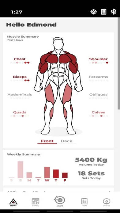 Capturas de pantalla de ARIS Gym Workout Analytics