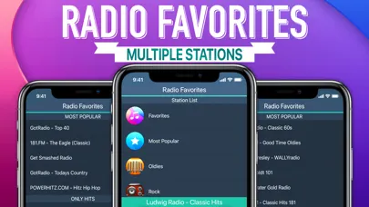 Capturas de tela do Radio Favorites