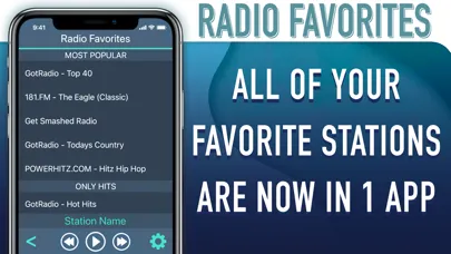 Capturas de tela do Radio Favorites