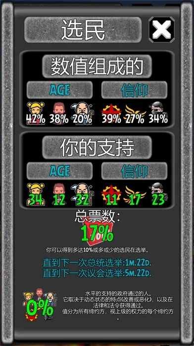 Ảnh chụp màn hình của 政治和选举模拟器