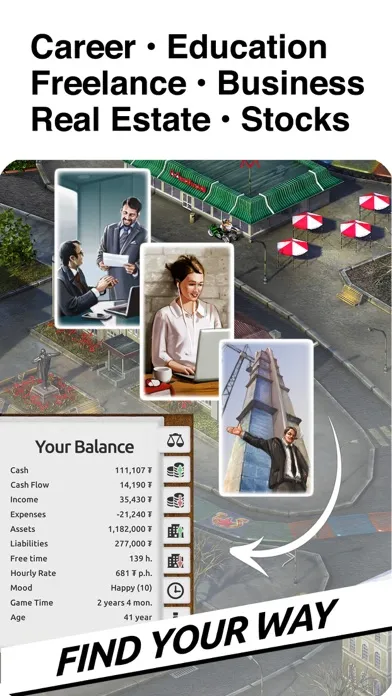 تصاویر Timeflow: Business Tycoon Game