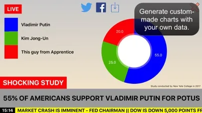 Fake News & Charts Screenshots