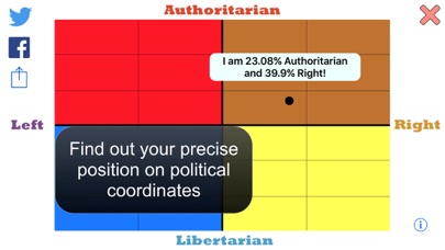 Political Coordinates スクリーンショット