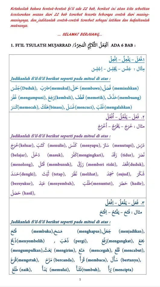 Akrab Shorof Bahasa Arab 1 Screenshots