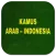 Kamus Arab Indonesia