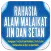 Rahasia Alam Malaikat Dan Jin