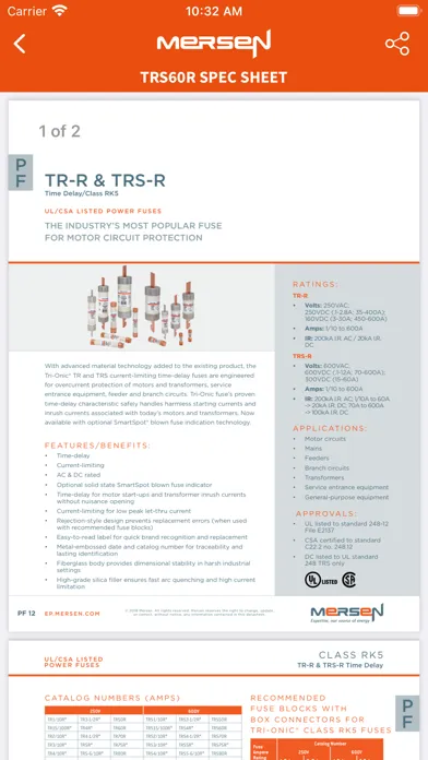 تصاویر EU Mersen Product Recognition
